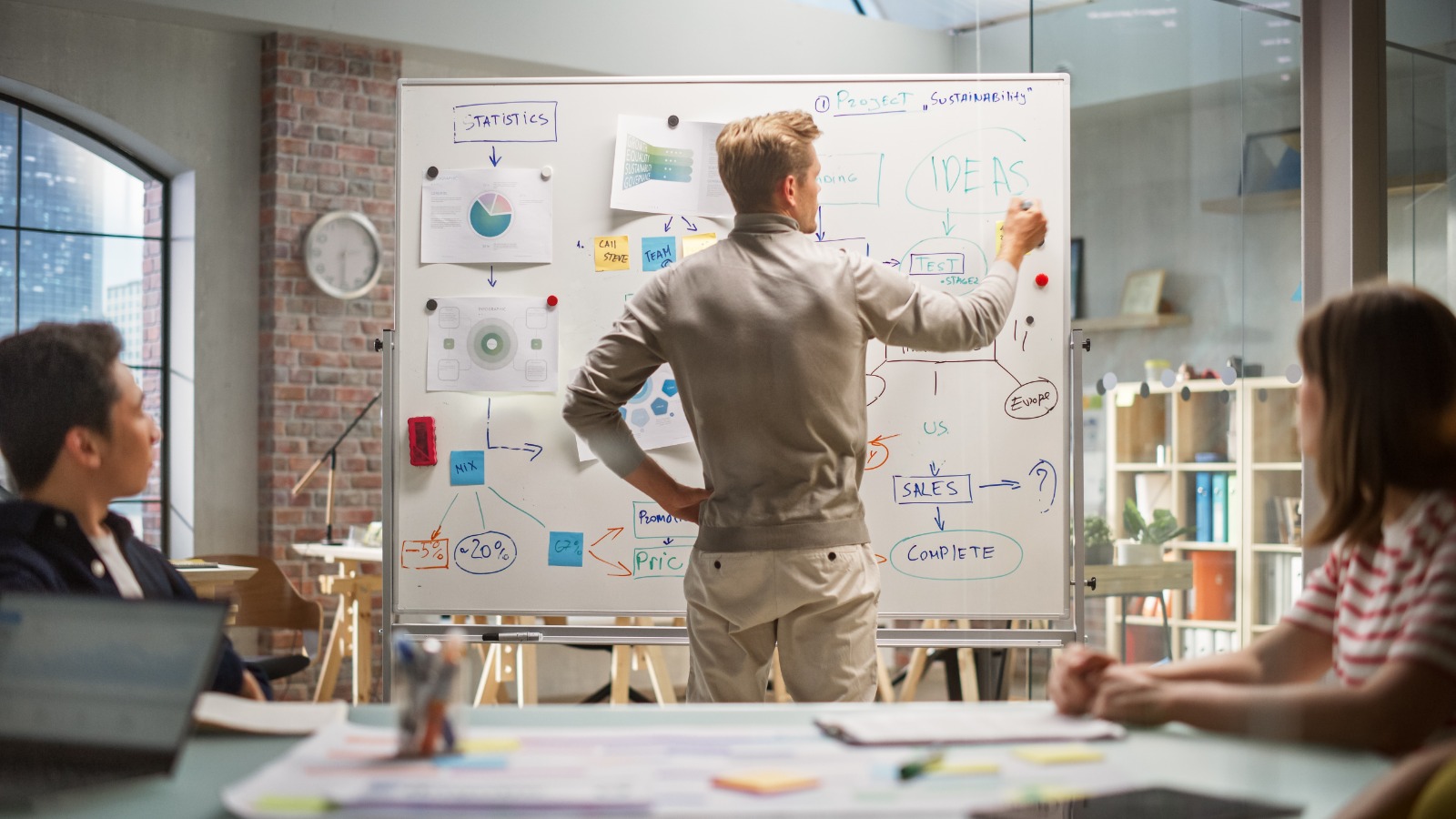 info group global abilities